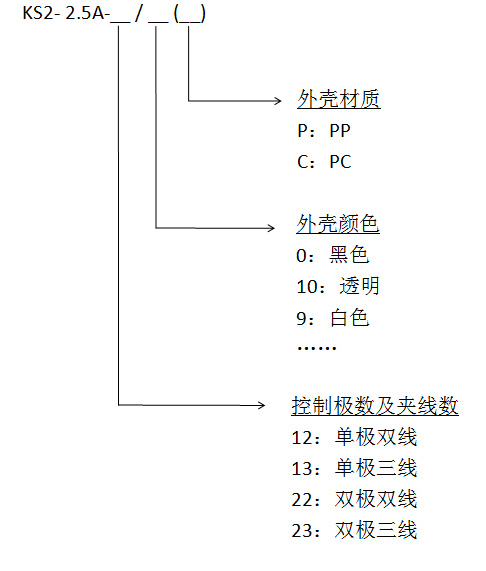 ks2中.jpg